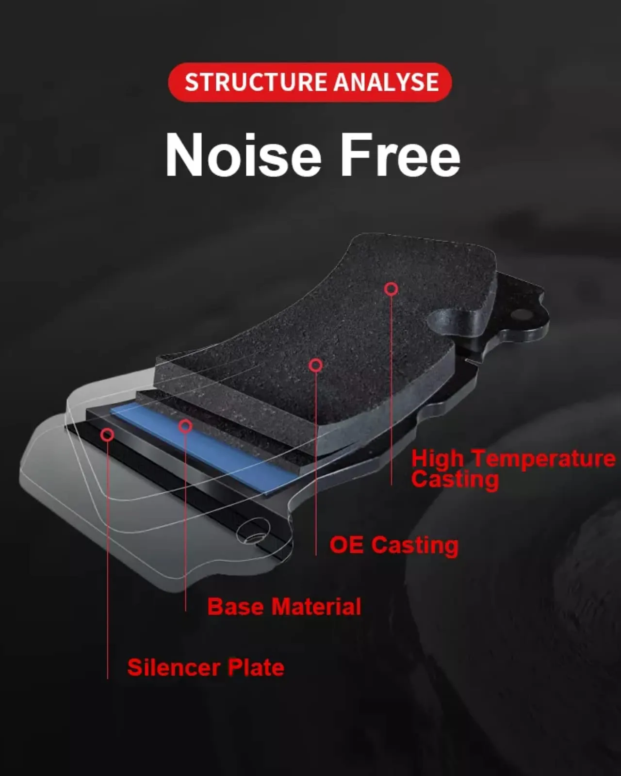 1aGarvee-Premium-Rear-Brake-Pads-Set-High-Temp-Ceramic-Quiet-Fit-for-Acura-Honda_2